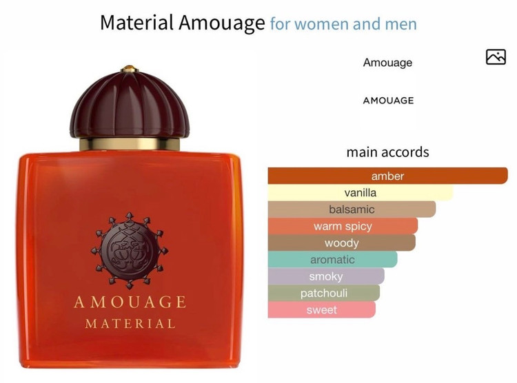 عطر ادکلن زنانه متریال ۱۰۰ میل مسترکوالیتی سفارش اروپا بارکددار