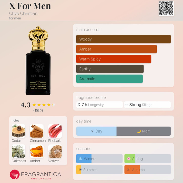 عطر ادکلن مردانه ایکس ۵۰ میل مسترکوالیتی سفارش اروپا بارکددار