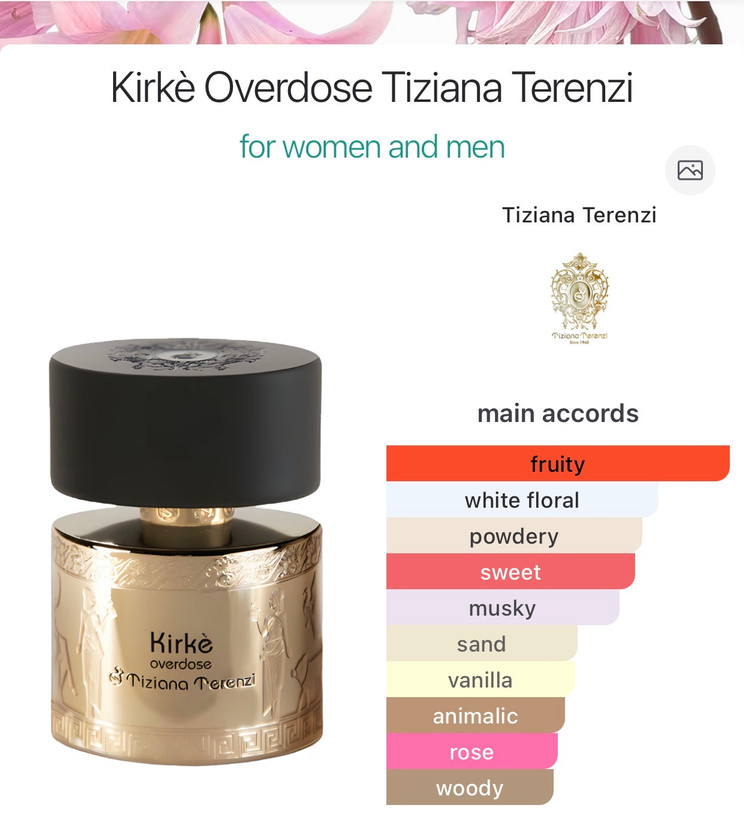 عطر ادکلن زنانه مردانه کیرکه اُوِردوز ۱۰۰ میل مسترکوالیتی سفارش اروپا بارکددار