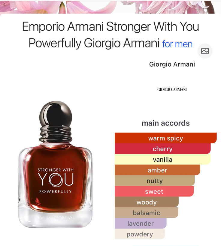 عطر ادکلن مردانه یو پاورفولی ۱۰۰ میل مسترکوالیتی سفارش اروپا بارکددار
